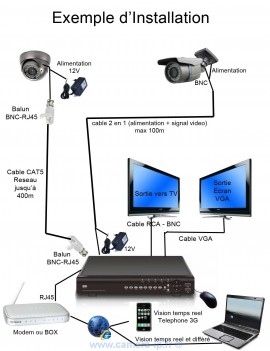 Enregistreur Vidéosurveillance Pro Dahua 4K 5 en 1 AHD / HD-TVI / HD-CVI / CVBS / IP 2022